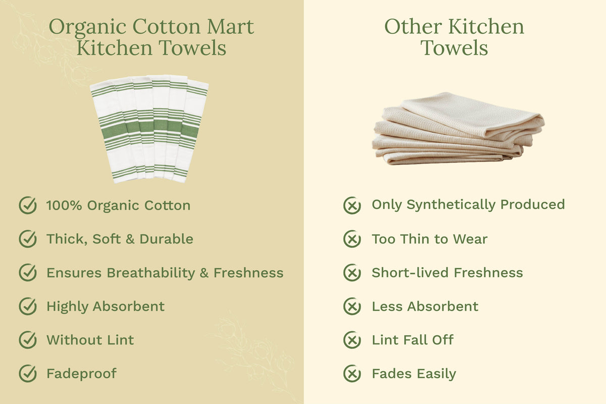 Striped Kitchen Towels